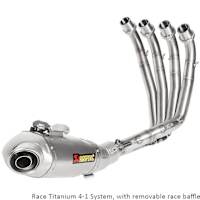 Akrapovic Exhaust - Honda CB650 F / R