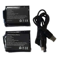 RST Heated Gloves Twin Batteries & USB C Charging Cable